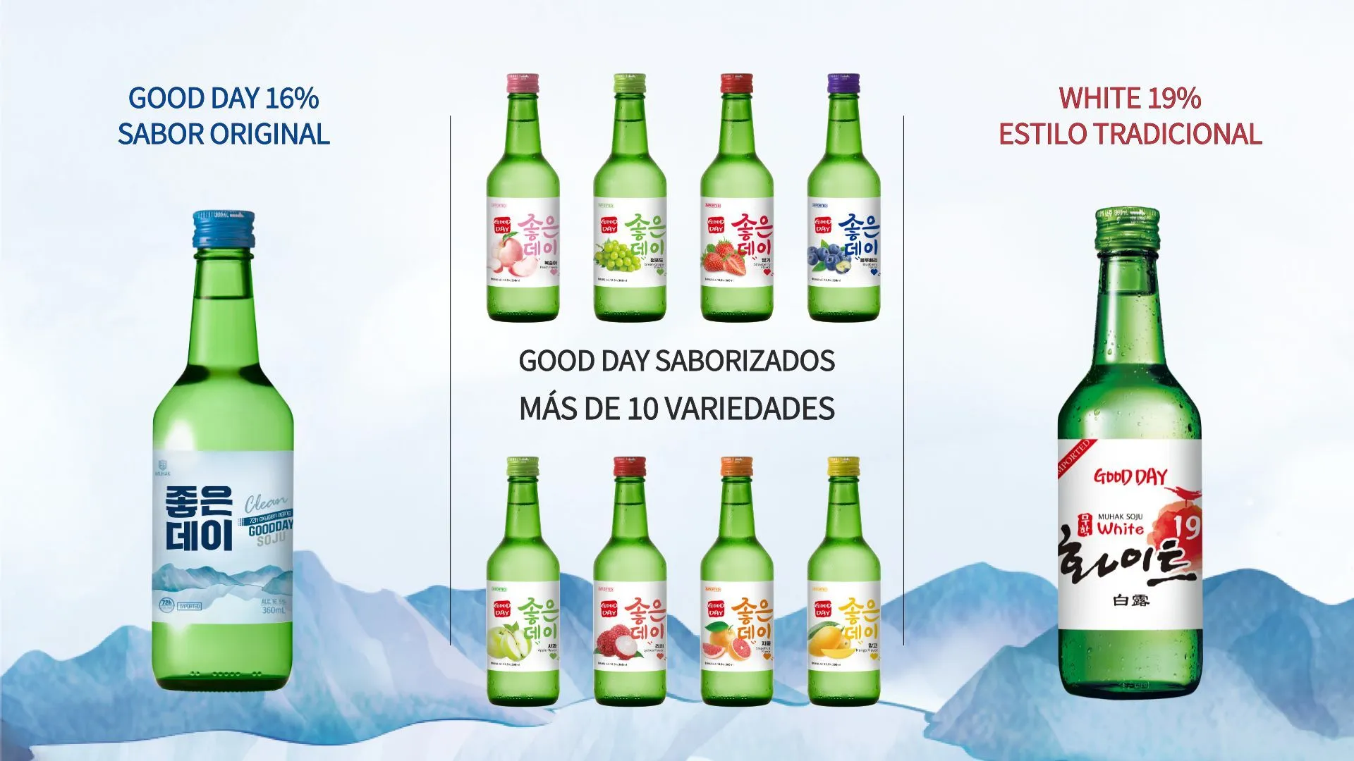 blog - que es soju - img 2.jpg